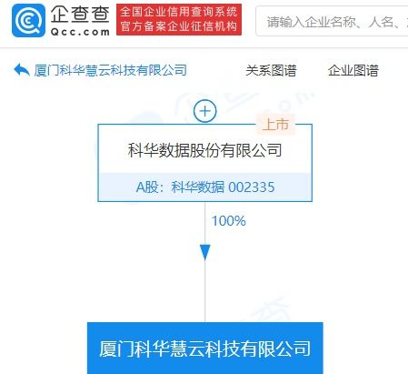 數(shù)據(jù)處理與存儲服務(wù)的演變與應(yīng)用